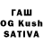 Дистиллят ТГК THC oil Amira Smikova
